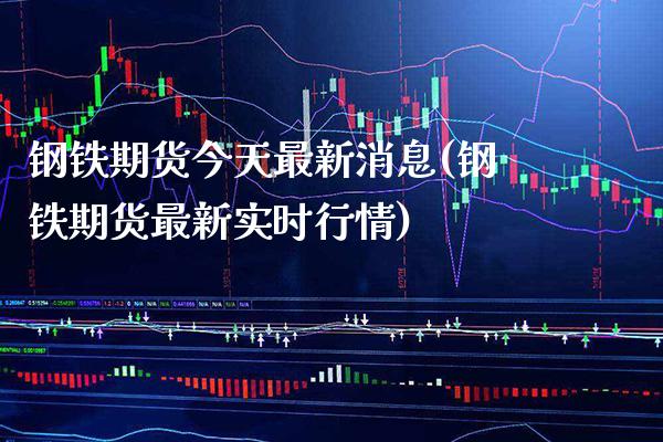 钢铁期货今天最新消息(钢铁期货最新实时行情) (https://www.njaxzs.com/) 期货直播间 第1张