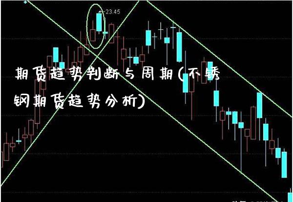 期货趋势判断与周期(不锈钢期货趋势分析) 期货投资 第1张-爱新财经 期货趋势判断与周期(不锈钢期货趋势分析) (https://www.njaxzs.com/) 期货投资 第1张