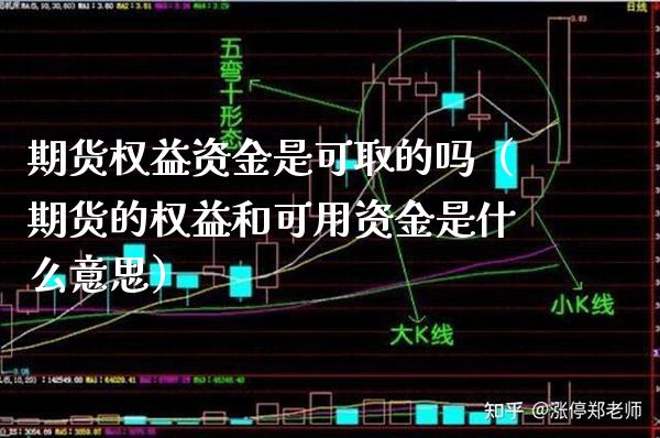 期货权益资金是可取的吗（期货的权益和可用资金是什么意思） (https://www.njaxzs.com/) 期货直播间 第1张