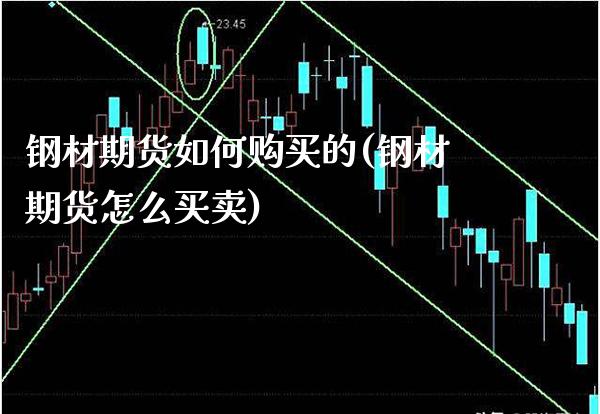 钢材期货如何购买的(钢材期货怎么买卖) (https://www.njaxzs.com/) 期货行情 第1张