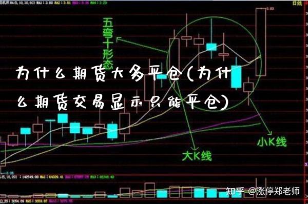 为什么期货大多平仓(为什么期货交易显示只能平仓) (https://www.njaxzs.com/) 期货行情 第1张
