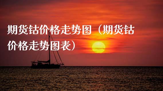 期货钴走势图（期货钴走势图表） (https://www.njaxzs.com/) 内盘期货 第1张