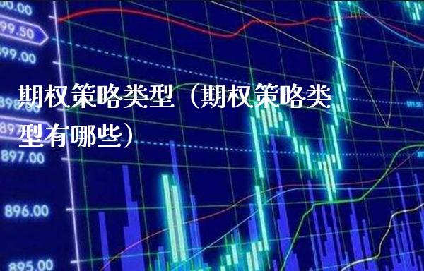期权策略类型（期权策略类型有哪些） (https://www.njaxzs.com/) 期货行情 第1张