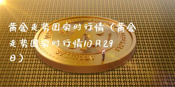 黄金走势图实时行情（黄金走势图实时行情10月29日） (https://www.njaxzs.com/) 期货行情 第1张