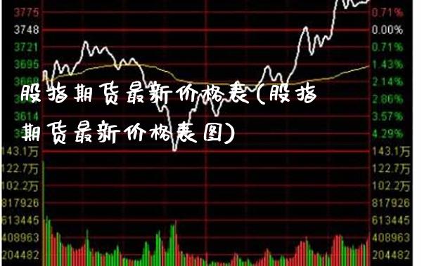 股指期货最新表(股指期货最新表图) (https://www.njaxzs.com/) 黄金期货 第1张