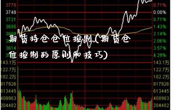 期货持仓仓位控制(期货仓位控制的原则和技巧) (https://www.njaxzs.com/) 期货投资 第1张