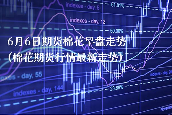 6月6日期货棉花早盘走势(棉花期货行情最新走势) (https://www.njaxzs.com/) 期货开户 第1张