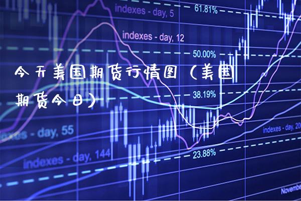 今天美国期货行情图（美国期货今日） (https://www.njaxzs.com/) 内盘期货 第1张