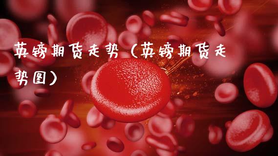 英镑期货走势（英镑期货走势图） (https://www.njaxzs.com/) 黄金期货 第1张