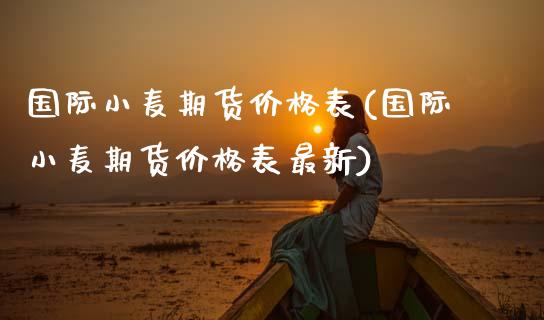 国际小麦期货价格表(国际小麦期货价格表最新) (https://www.njaxzs.com/) 期货直播间 第1张