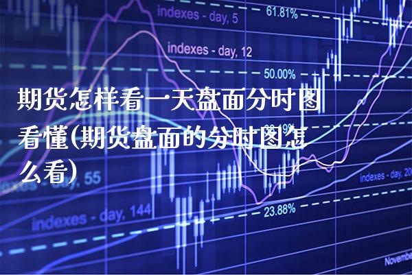 期货怎样看一天盘面分时图看懂(期货盘面的分时图怎么看) (https://www.njaxzs.com/) 黄金期货 第1张