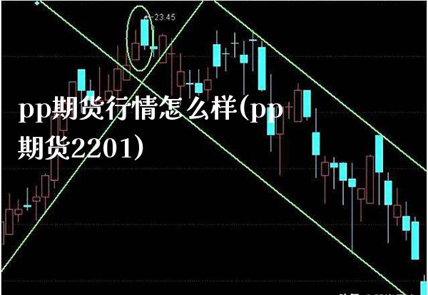 pp期货行情怎么样(pp期货2201) (https://www.njaxzs.com/) 期货直播间 第1张