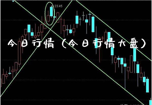 今日行情（今日行情大盘） (https://www.njaxzs.com/) 期货行情 第1张