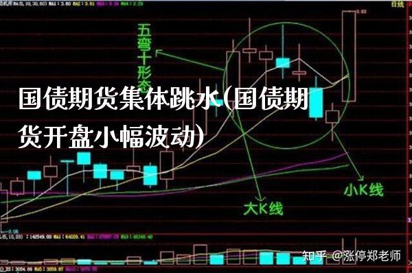 国债期货集体跳水(国债期货开盘小幅波动) (https://www.njaxzs.com/) 期货投资 第1张