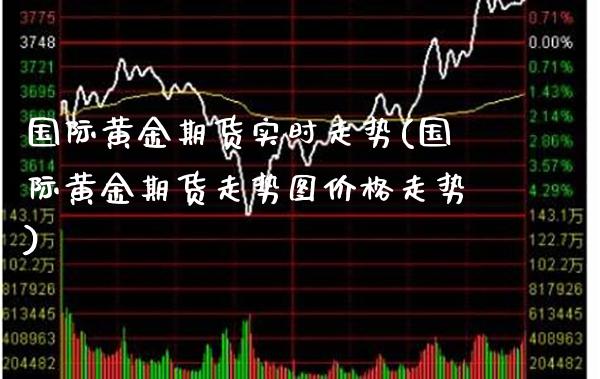 国际黄金期货实时走势(国际黄金期货走势图走势) (https://www.njaxzs.com/) 期货直播间 第1张