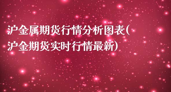 沪金属期货行情分析图表(沪金期货实时行情最新) (https://www.njaxzs.com/) 内盘期货 第1张