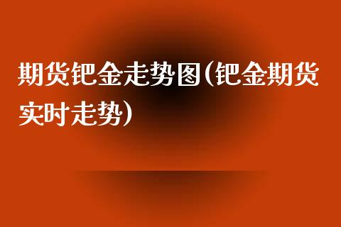 期货钯金走势图(钯金期货实时走势) (https://www.njaxzs.com/) 期货投资 第1张
