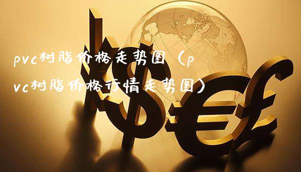 pvc树脂走势图（pvc树脂行情走势图） (https://www.njaxzs.com/) 期货直播间 第1张
