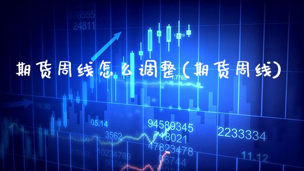 期货周线怎么调整(期货周线) (https://www.njaxzs.com/) 期货行情 第1张