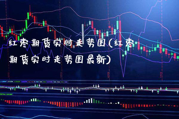 红枣期货实时走势图(红枣期货实时走势图最新) (https://www.njaxzs.com/) 期货直播间 第1张