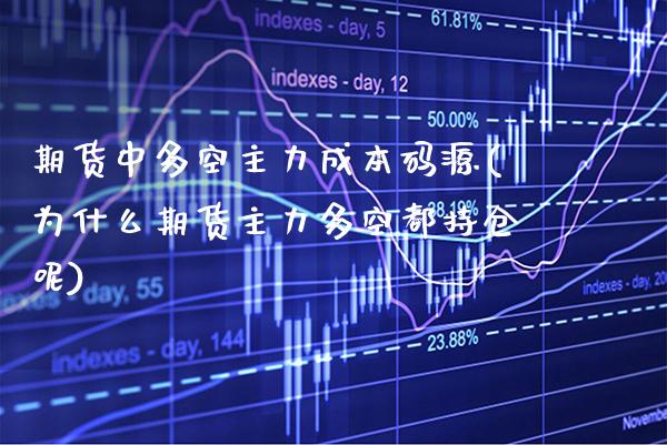 期货中多空主力成本码源(为什么期货主力多空都持仓呢) (https://www.njaxzs.com/) 期货直播间 第1张