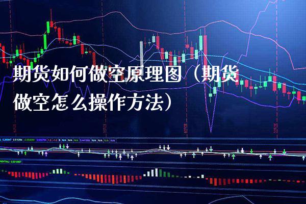 期货如何做空原理图（期货做空怎么操作方法） (https://www.njaxzs.com/) 期货直播间 第1张