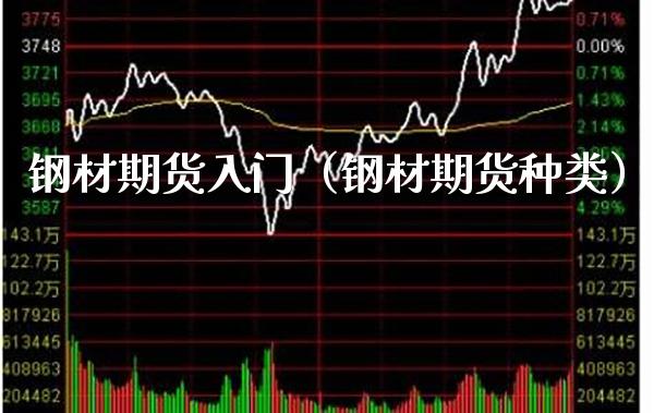 钢材期货入门（钢材期货种类） (https://www.njaxzs.com/) 期货开户 第1张