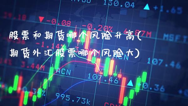 股票和期货哪个风险升高(期货外汇股票哪个风险大) (https://www.njaxzs.com/) 期货直播间 第1张