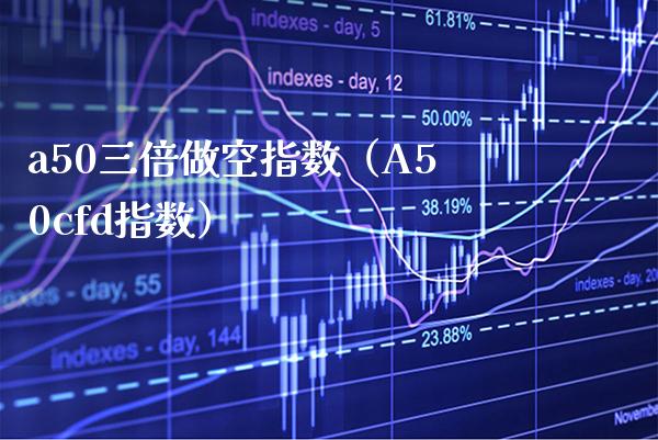 a50三倍做空指数（A50cfd指数） (https://www.njaxzs.com/) 期货直播间 第1张