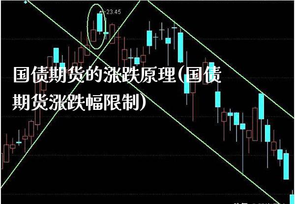 国债期货的涨跌原理(国债期货涨跌幅限制) (https://www.njaxzs.com/) 期货直播间 第1张