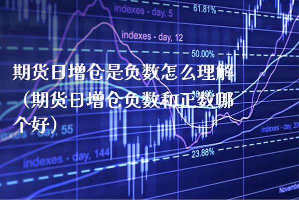 期货日增仓是负数怎么理解（期货日增仓负数和正数哪个好） (https://www.njaxzs.com/) 原油期货 第1张