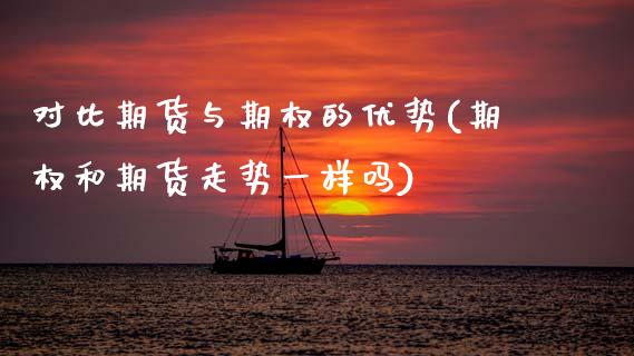 对比期货与期权的优势(期权和期货走势一样吗) (https://www.njaxzs.com/) 内盘期货 第1张