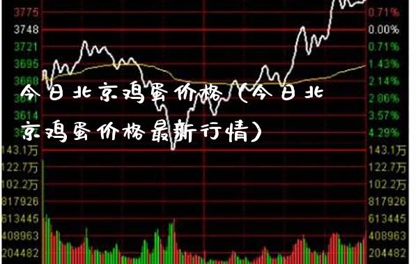 今日北京鸡蛋（今日北京鸡蛋最新行情） (https://www.njaxzs.com/) 期货直播间 第1张