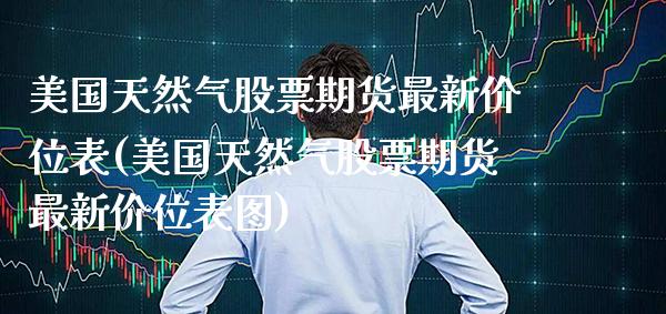 美国天然气股票期货最新价位表(美国天然气股票期货最新价位表图) (https://www.njaxzs.com/) 黄金期货 第1张