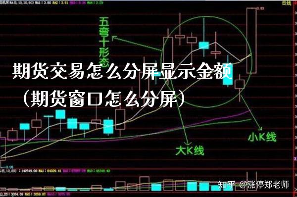 期货交易怎么分屏显示金额（期货窗口怎么分屏） (https://www.njaxzs.com/) 期货直播间 第1张