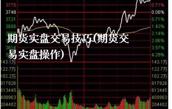 期货实盘交易技巧(期货交易实盘操作) (https://www.njaxzs.com/) 期货投资 第1张