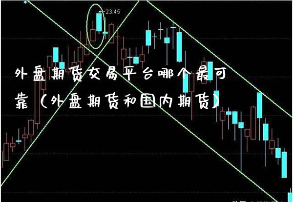外盘期货交易平台哪个最可靠（外盘期货和国内期货） (https://www.njaxzs.com/) 期货行情 第1张