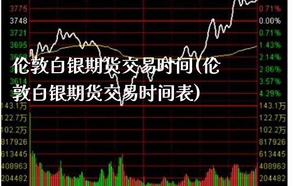 伦敦白银期货交易时间(伦敦白银期货交易时间表) (https://www.njaxzs.com/) 期货行情 第1张