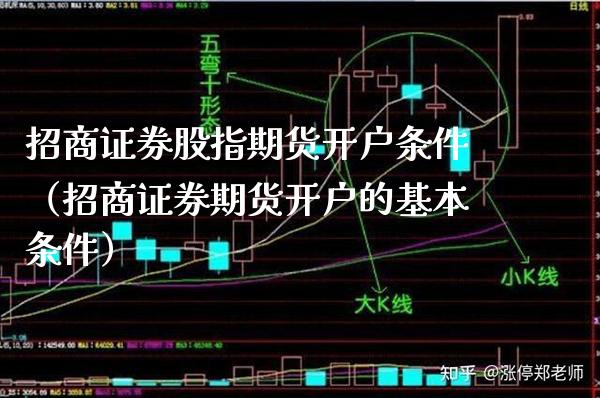 证券股指期货开户条件（证券期货开户的基本条件） (https://www.njaxzs.com/) 黄金期货 第1张