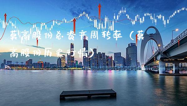 莫高股份总资产周转率（莫高股份历史行情） (https://www.njaxzs.com/) 内盘期货 第1张