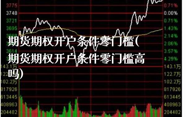 期货期权开户条件零门槛(期货期权开户条件零门槛高吗) (https://www.njaxzs.com/) 期货直播间 第1张