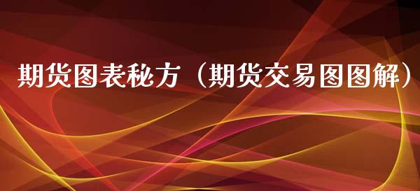 期货图表秘方（期货交易图图解） (https://www.njaxzs.com/) 期货直播间 第1张