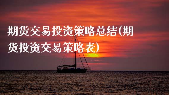 期货交易投资策略总结(期货投资交易策略表) (https://www.njaxzs.com/) 期货投资 第1张