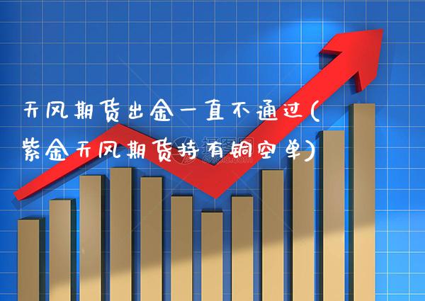 天风期货出金一直不通过(紫金天风期货持有铜空单) (https://www.njaxzs.com/) 黄金期货 第1张