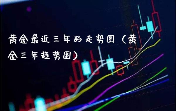 黄金最近三年的走势图（黄金三年趋势图） (https://www.njaxzs.com/) 黄金期货 第1张