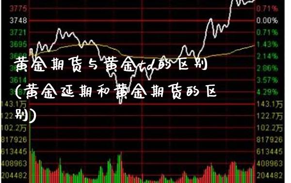 黄金期货与黄金td的区别(黄金延期和黄金期货的区别) (https://www.njaxzs.com/) 期货直播间 第1张