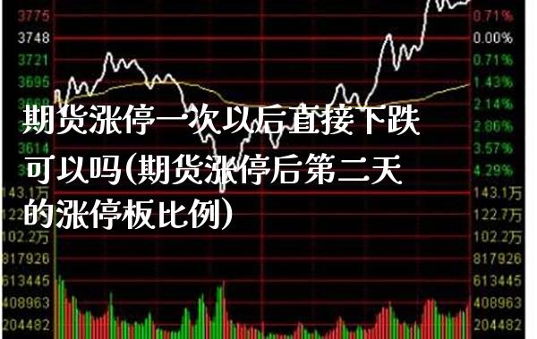 期货涨停一次以后直接下跌可以吗(期货涨停后第二天的涨停板比例) (https://www.njaxzs.com/) 内盘期货 第1张