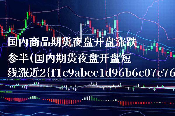 国内商品期货夜盘开盘涨跌参半(国内期货夜盘开盘短线涨近2%) (https://www.njaxzs.com/) 期货投资 第1张