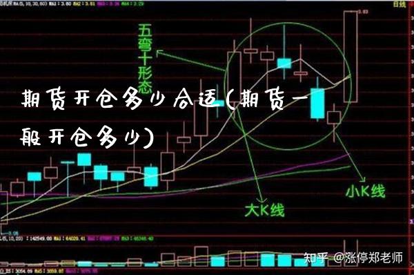 期货开仓多少合适(期货一般开仓多少) (https://www.njaxzs.com/) 期货直播间 第1张