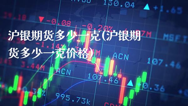 沪银期货多少一克(沪银期货多少一克) (https://www.njaxzs.com/) 期货直播间 第1张